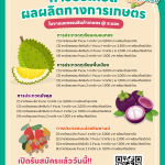 ประชาสัมพันธ์เปิดรับ ประกวดผลผลิตทางการเกษตรในงานมหกรรมสินค้าเกษตร@ระนอง
